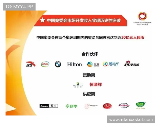 7m体育平台的合作伙伴与品牌联盟带来更丰富的赛事资源与优惠