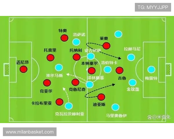 AC米兰足球俱乐部的战术风格与比赛策略深度分析