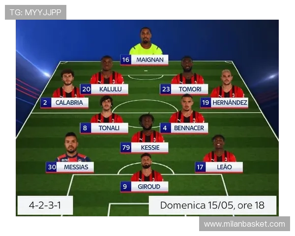 如何在米兰经营游戏中提升球队实力，实现俱乐部的长远发展策略